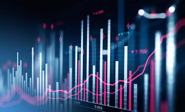 ESOP Valuation background